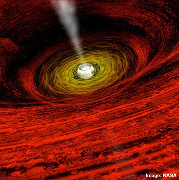 black hole invading star